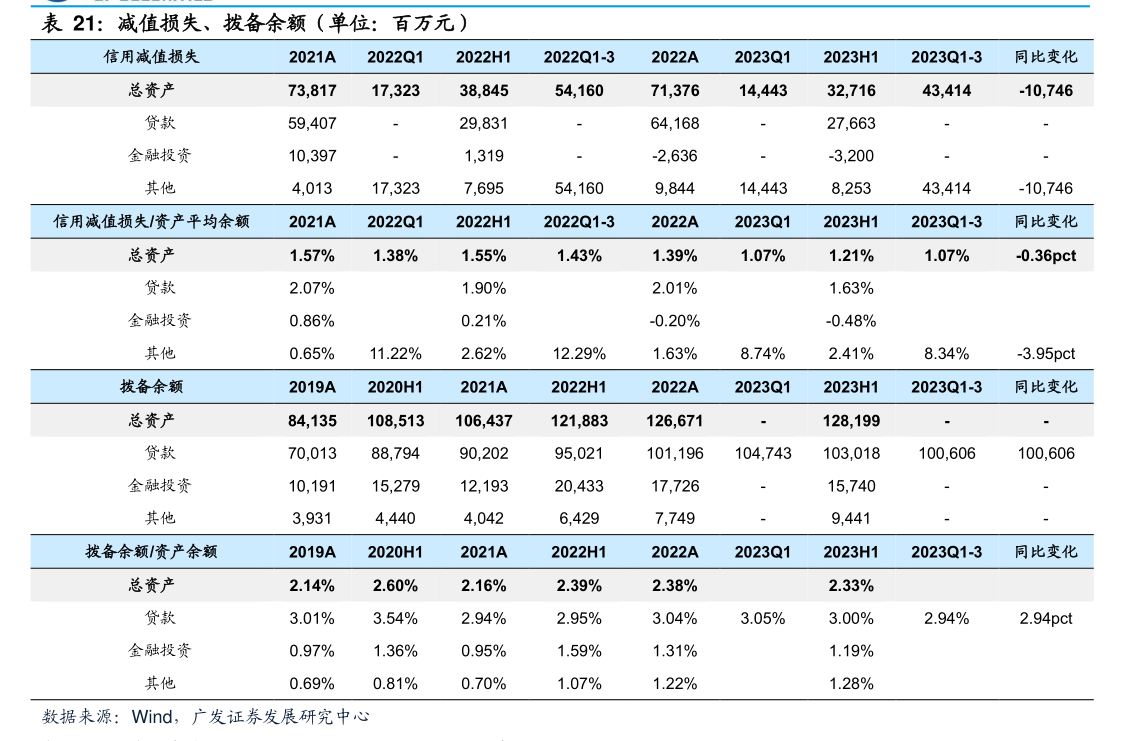關于對外提供財務資助暨關聯交易的公告