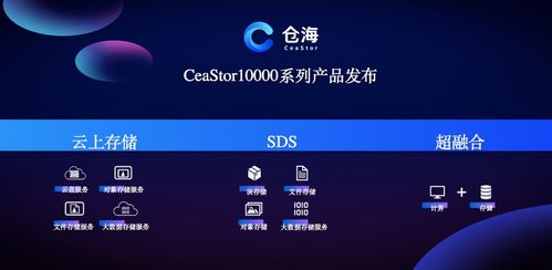 中國電子云CeaStor 基于云原生分布式設(shè)計(jì)，自研存儲(chǔ)創(chuàng)新邁上新高度